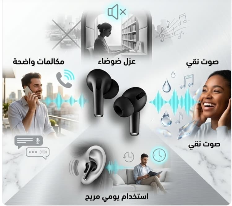 Airpods pro sim original Black